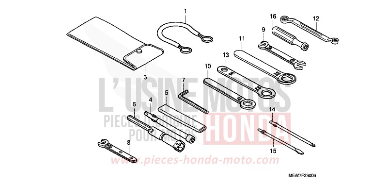 TOOLS for Deauville ABS PEARL CONCOURS BLACK (NHA65) from 2010